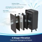 تصفیه هوا پیشرفته بیسل مدلAir220 - تصویر 8