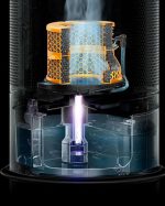 تصفیه هوا برند DYSON مدل PH04 - تصویر 15