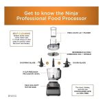 غذاساز حرفه‌ای نینجا برند NINJA مدل BN650 - تصویر 9