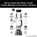 غذاساز نینجا برند NINJA مدل CB350 - تصویر 7