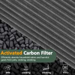 فیلتر اورجينال دستگاه‌های تصفیه هوای دایسون مدل Combi Glass HEPA + Carbon air purifier filter - تصویر 6